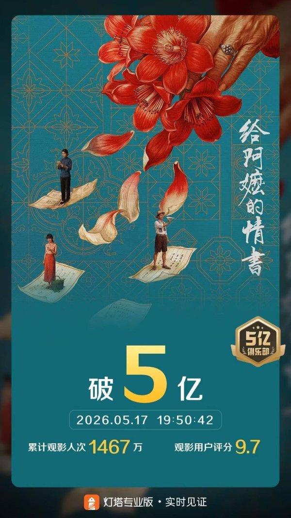 郑州配资平台 小成本方言片票房破十亿
